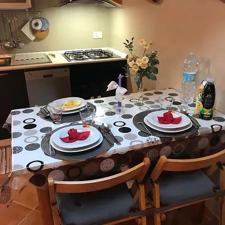 Apartmán Mansarda Margherita *